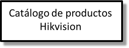 Catálogo Hikvision