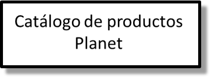 Catálogo planet