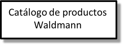 Catálogo Waldmann